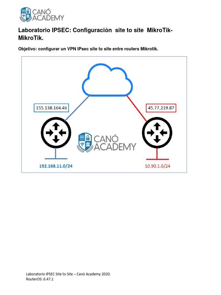 Laboratorio IPsec Site To Site Nuevo Mikrotik Mikrotik | PDF ...