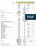 Calendario. Ammissioni A.A. 2022-2023