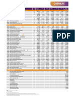 PE ListaDePrecios Nutrición Eos (Agosto23)