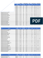 Update Penetapan Ni PPPK Guru 18 Maret 2024