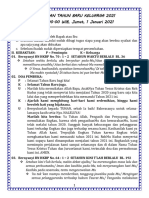 Partangiangan Pukul 00.00 WIB, 1 Januari 2021 (Indonesia)