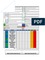 Inspeccion Preventiva de Riesgos Formato Blanco Muestreos