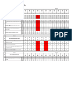 D. Hasil Kecamatan DPRD Kab Dapil 3