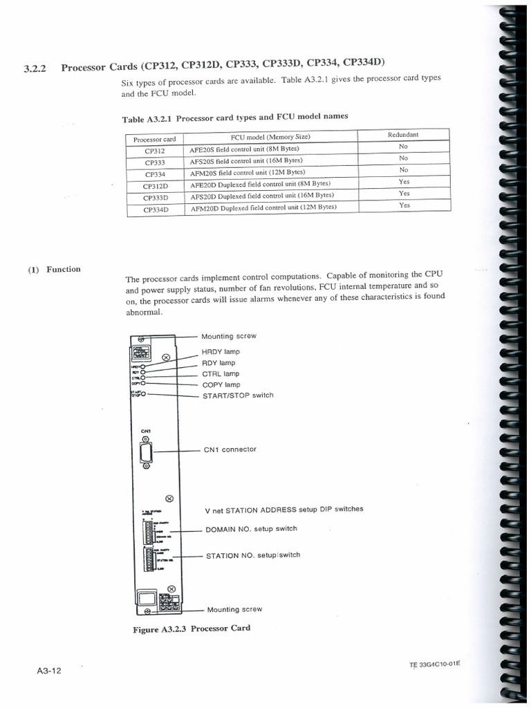 Manual Centum VP Hardware | PDF