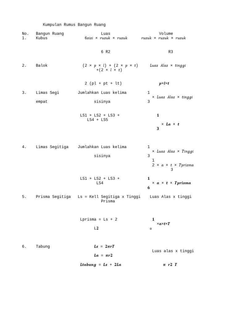Rumus Lengkap Bangun Ruang dan Datar | PDF
