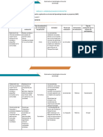 Plantilla de La Tarea1 - Tema 3 Apm