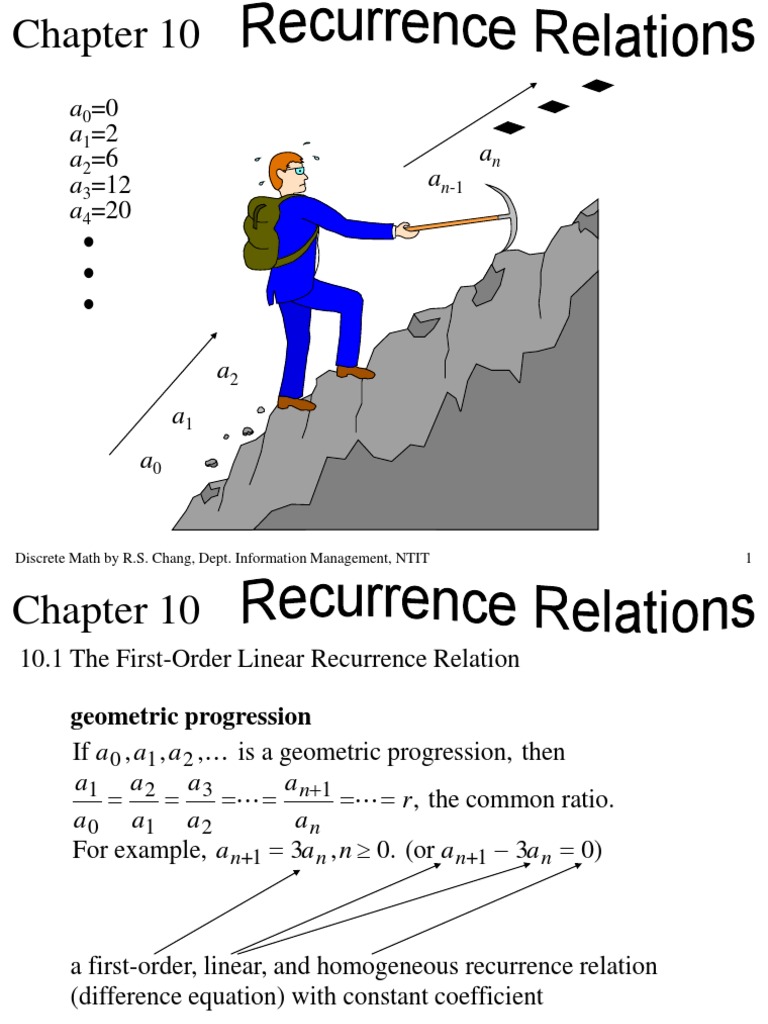 A A A A A A A: Discrete Math by R.S. Chang, Dept. Information ...