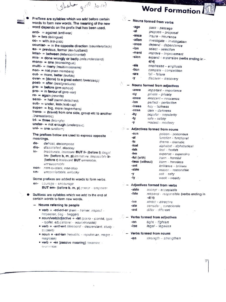 Word Formation: Prefixes and Suffixes Guide | PDF | Adjective ...