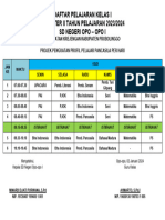 Jadwal Pelajaran SD Negeri Opo-Opo I