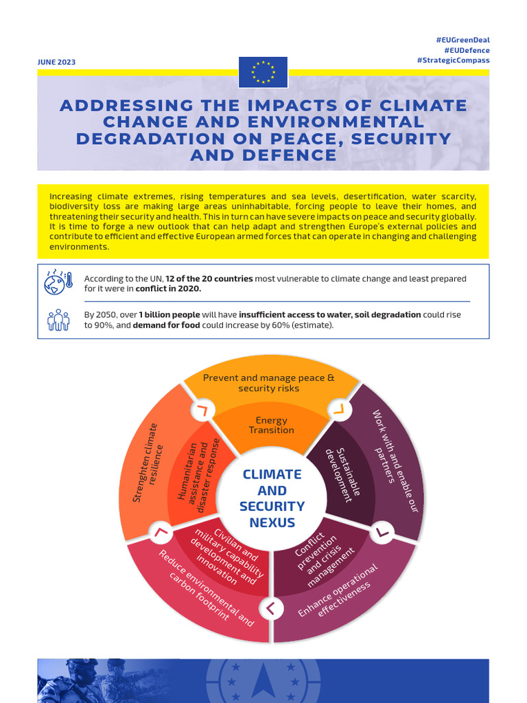 2023 06 ClimateSecurity | PDF | European Union | Climate Change