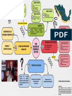 Desarrollo Emcional