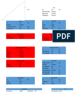 Base de Datos Luis Angel