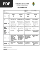 Rubric S For Written Reports CC