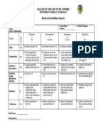 Rubric S For Written Reports CC