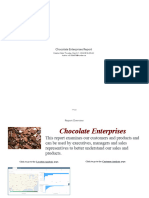 Chocolate Enterprises Report On 03-21-2024