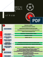 FUTSAL U7 À U19 - 240319 - 225438