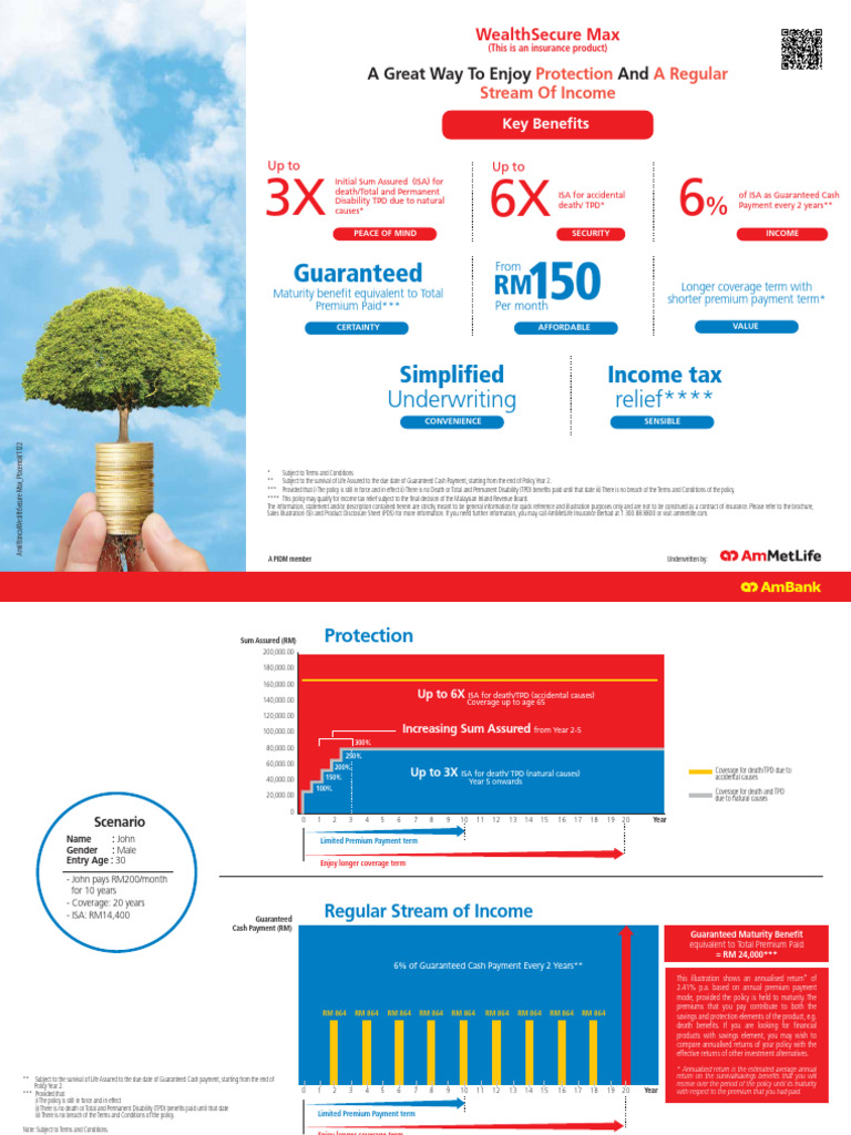 WealthSecure Max Placemat EN - 1122 | PDF | Insurance | Underwriting