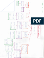 Tarea Barrera Hematoencefálica