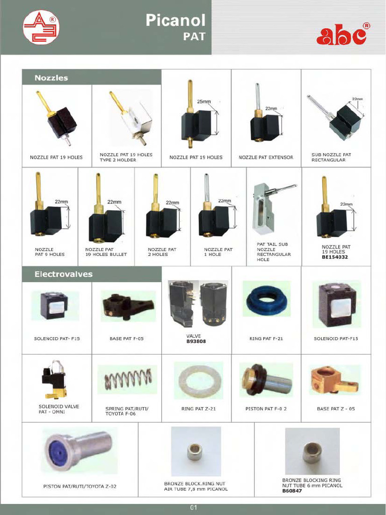 Picanol Omni Plus Parts | PDF