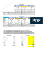 PC Procesador