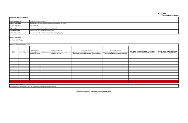 Zero Backlog Program Overview and Impact | PDF | Applied Mathematics