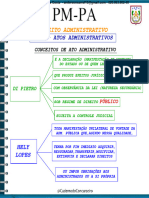 Atos Administrativos