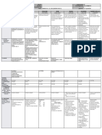 DLL - All Subjects 2 - Q3 - W8 - D1