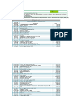 Ejercicio 3. CAF