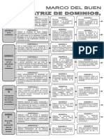 3 Matriz MBDD ( imprimir en una sola hoja horizontal)