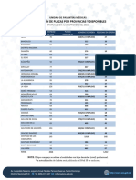 Lista de Pasantia de Ley Septiembre 2023