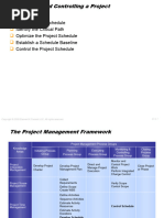 Understanding Schedule Levels in Projects | PDF | Project Management ...