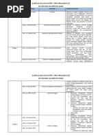 Template RPP untuk Guru Pendidikan | PDF