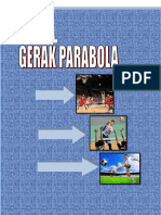 Modul Gerak Parabola