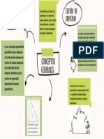 4.1 Conceptos Generales