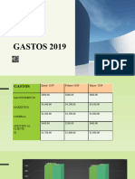 Gastos 2019