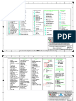 INT23-0364-PR-SC-005-00 Liste Des Symboles