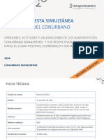 Estudio Macro 24 Partidos Del Conurbano Marzo 2024 