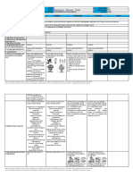 DLL - ESP 3 - Q1 - W5 - Nakatutukoy NG Mga Damdamin Na Nagpapamalas @edumaymay @lauramos