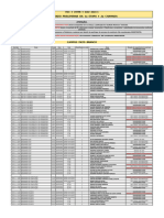 Resulta Preliminar Etapa1 2a PB