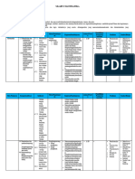 Silabus Matematika