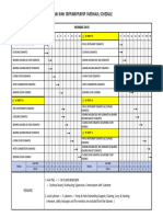 Procedure For Remove BFP Internal For Chemical Cleaning