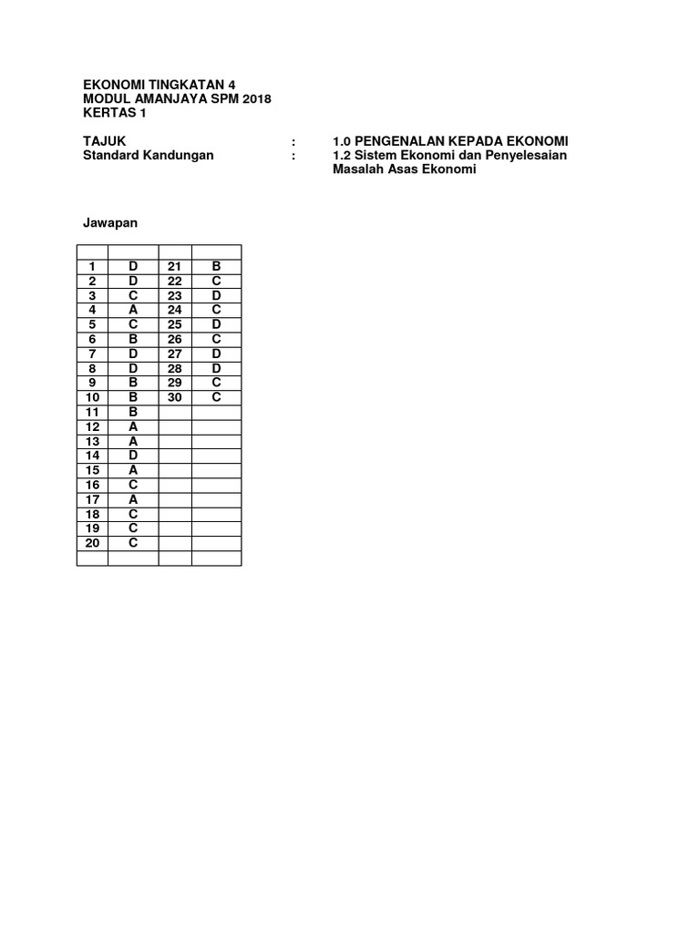 Skema Jawapan Modul 3 | PDF