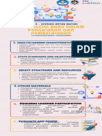 Topik 3 - Koneksi Antar Materi - Fawziah Magfirah Z