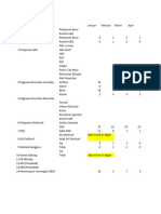 DATA PONEK JAN - AGUST 2023 Sudah Isi