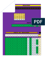 Lotofacil 20 Dezenas Todas Combi 15 Pontos (Com Filtro)