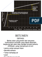 Aspal Bahan Jalan