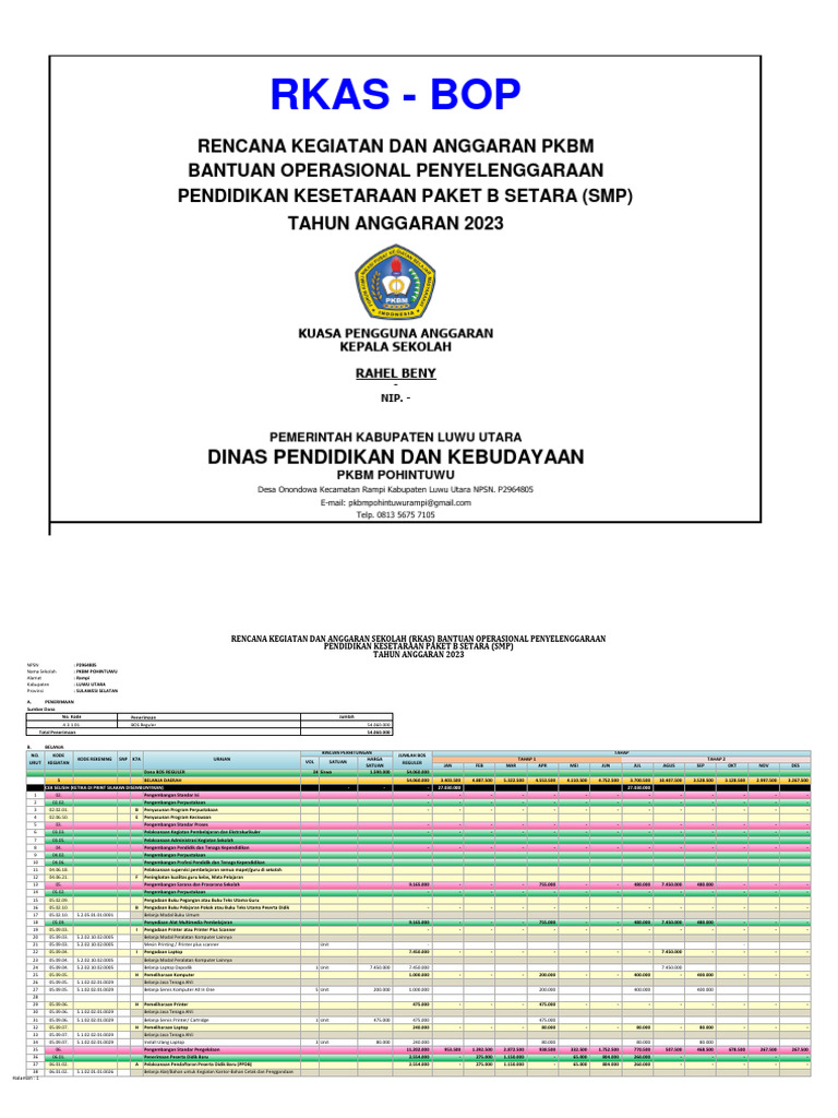 RKAS BOP PKBM Pohintuwu 2023 | PDF