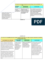 Cuadro de Concordancia de Título, Pregunta y Objetivo - Tmai