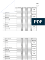 P. Farmasi Praktis 3 - Ica Tara Wahyu Astriani - 27216349A