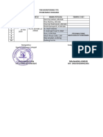 Jadwal Piket Pemilu Puskesmas Sukajadi Ok